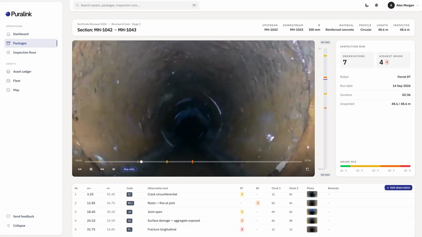 PuralinkOS in use: reviewing an inspection run, coding a defect, walking the pipe's 3D twin, checking asset condition and asking AI Chat